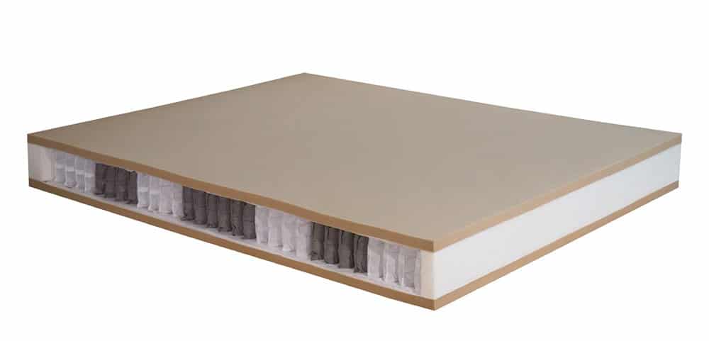 Saltele Arcuri împachetate